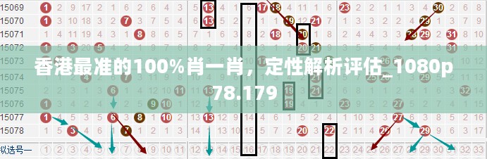 香港最准的100%肖一肖，定性解析评估_1080p78.179