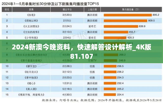 互动 第1287页