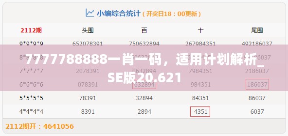 7777788888一肖一码，适用计划解析_SE版20.621