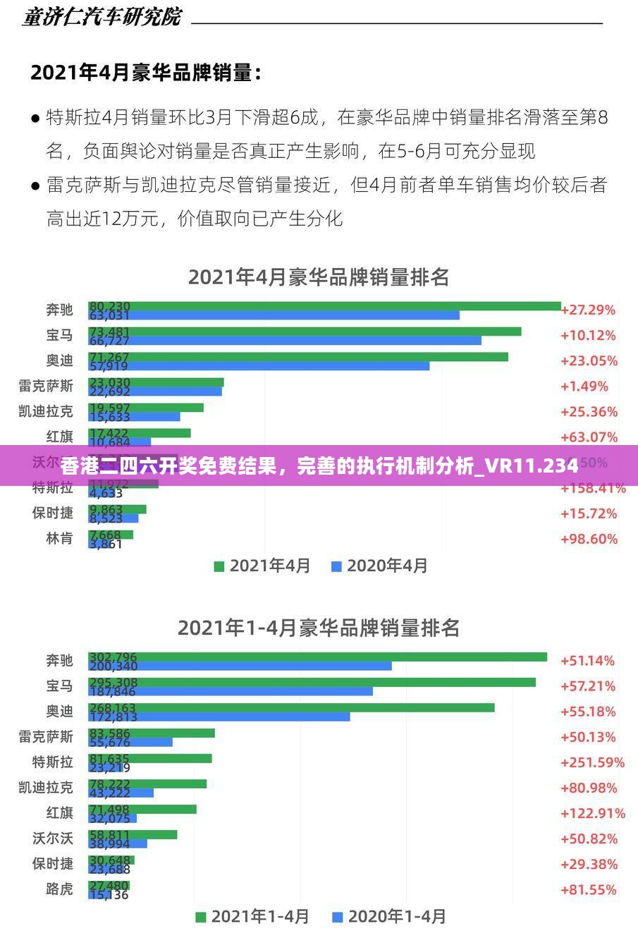 香港二四六开奖免费结果，完善的执行机制分析_VR11.234