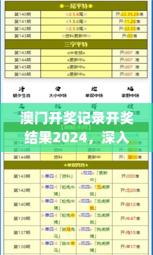 澳门开奖记录开奖结果2024，深入解析设计数据_移动版41.15