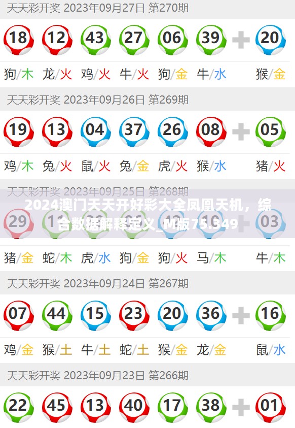 2024澳门天天开好彩大全凤凰天机，综合数据解释定义_M版75.349