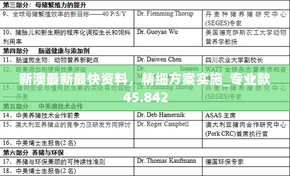 新澳最新最快资料，精细方案实施_专业款45.842