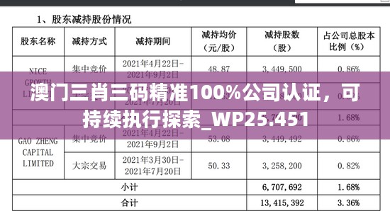 互动 第1284页