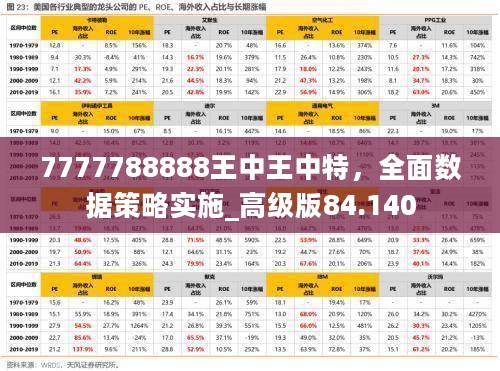 7777788888王中王中特，全面数据策略实施_高级版84.140