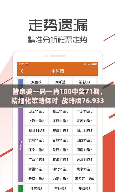 管家婆一码一肖100中奖71期，精细化策略探讨_战略版76.933