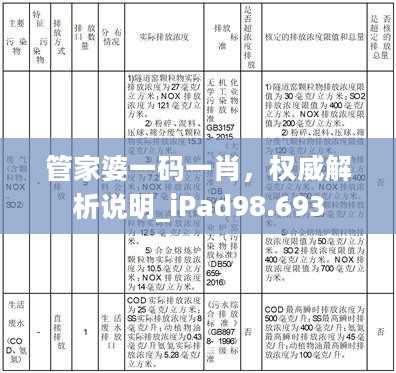 管家婆一码一肖，权威解析说明_iPad98.693