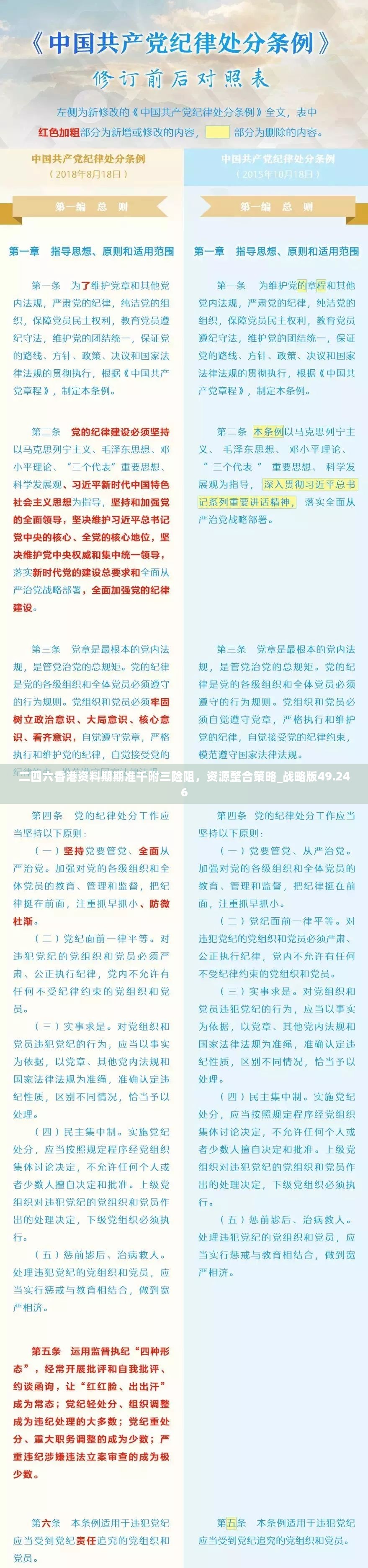 资源整合策略