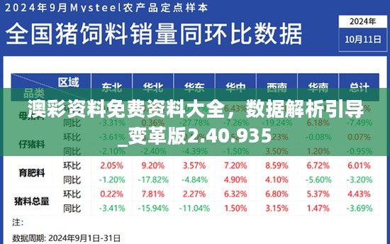 澳彩资料免费资料大全，数据解析引导_变革版2.40.935