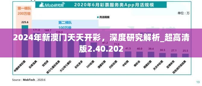 2024年新澳门天天开彩，深度研究解析_超高清版2.40.202