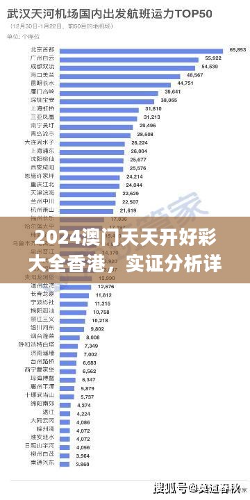 2024澳门天天开好彩大全香港，实证分析详细枕_交互式版2.40.809