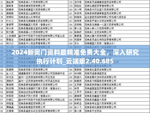 2024新奥门资料最精准免费大全，深入研究执行计划_云端版2.40.685