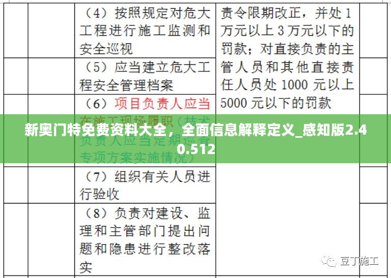 新奥门特免费资料大全，全面信息解释定义_感知版2.40.512