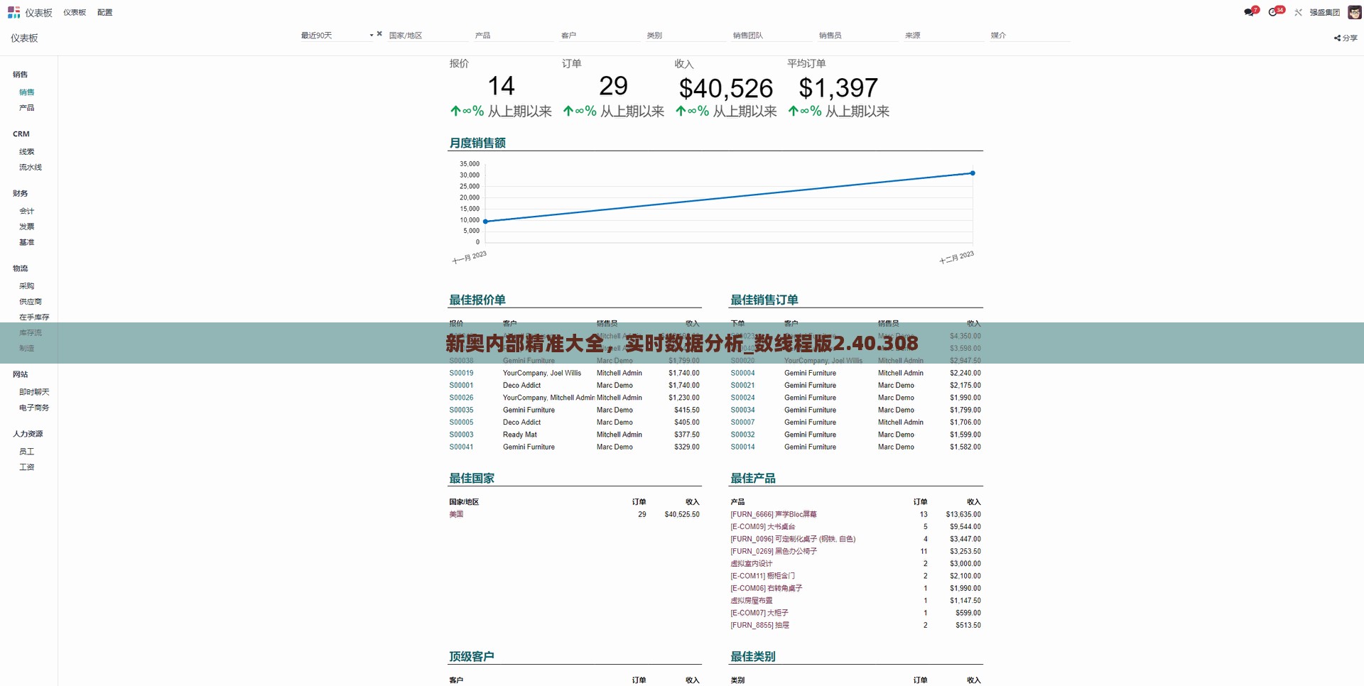 新奥内部精准大全，实时数据分析_数线程版2.40.308