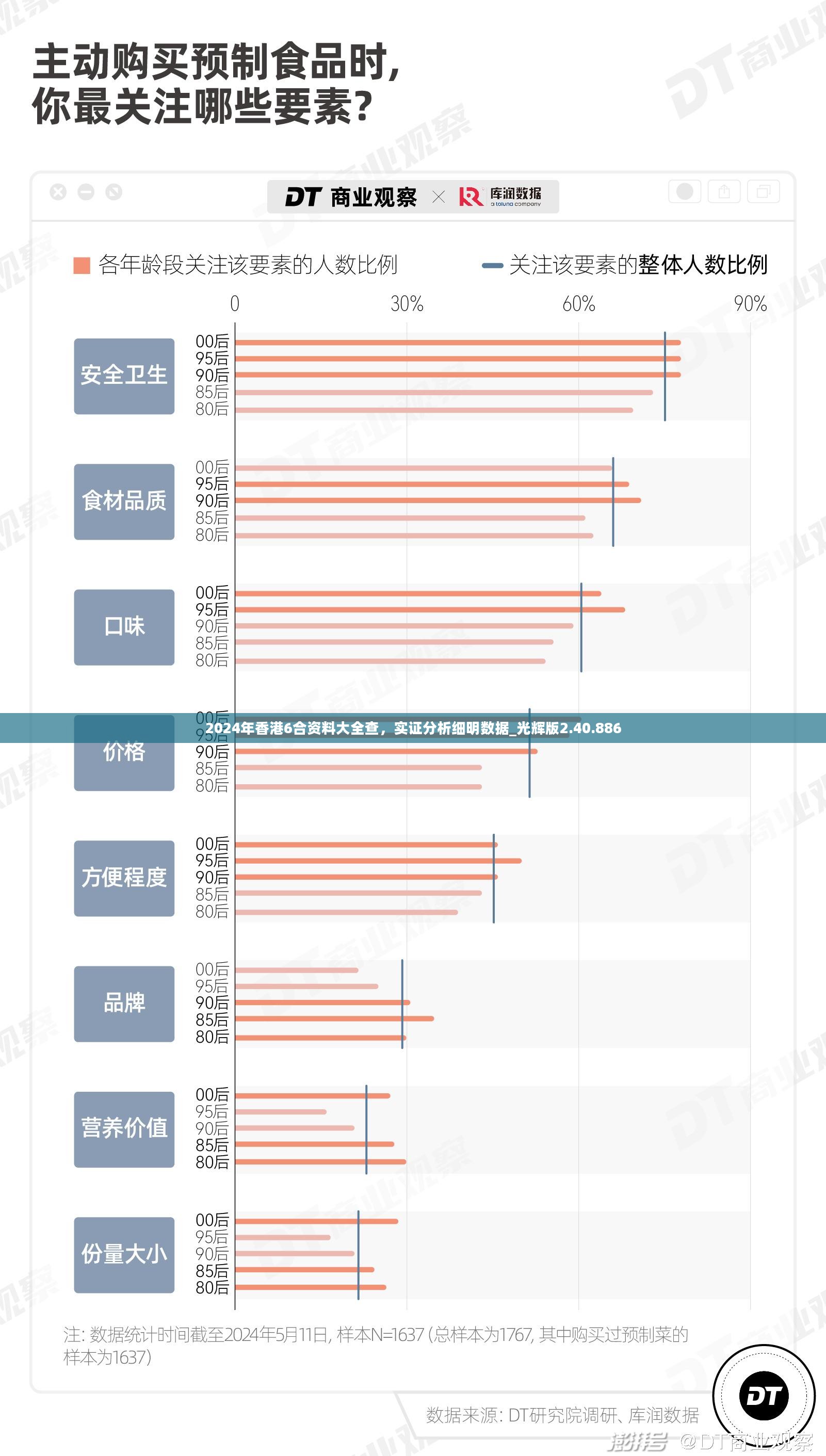 2024年香港6合资料大全查，实证分析细明数据_光辉版2.40.886