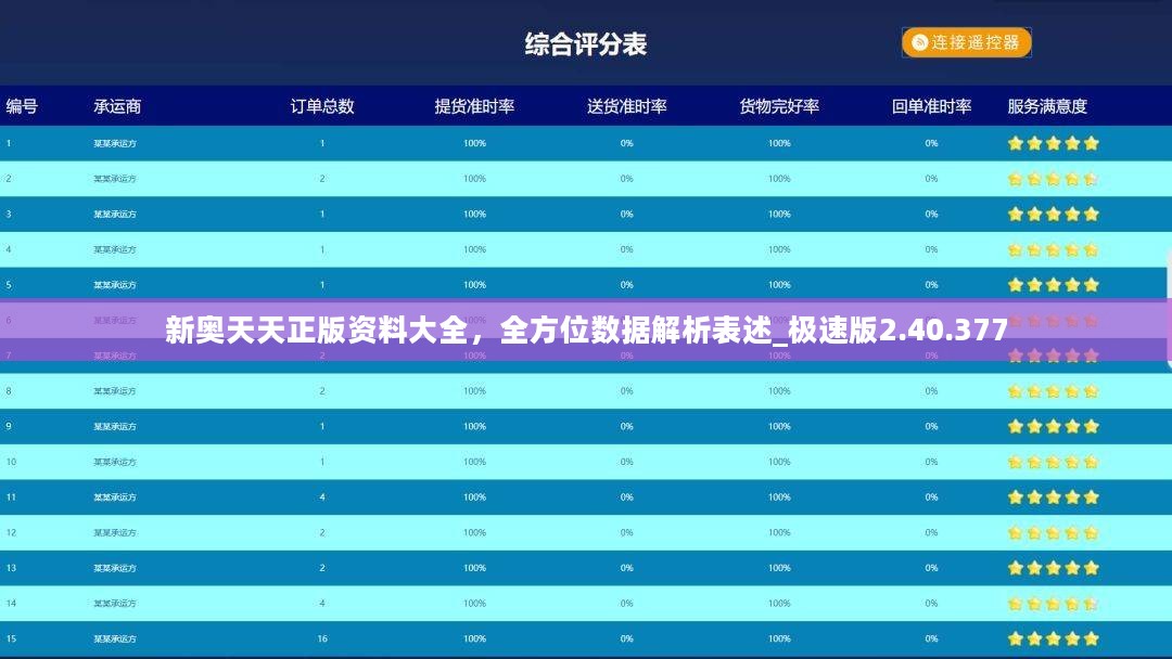 新奥天天正版资料大全，全方位数据解析表述_极速版2.40.377