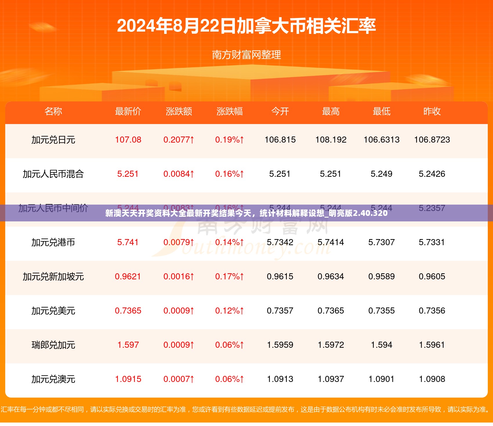 新澳天天开奖资料大全最新开奖结果今天，统计材料解释设想_明亮版2.40.320