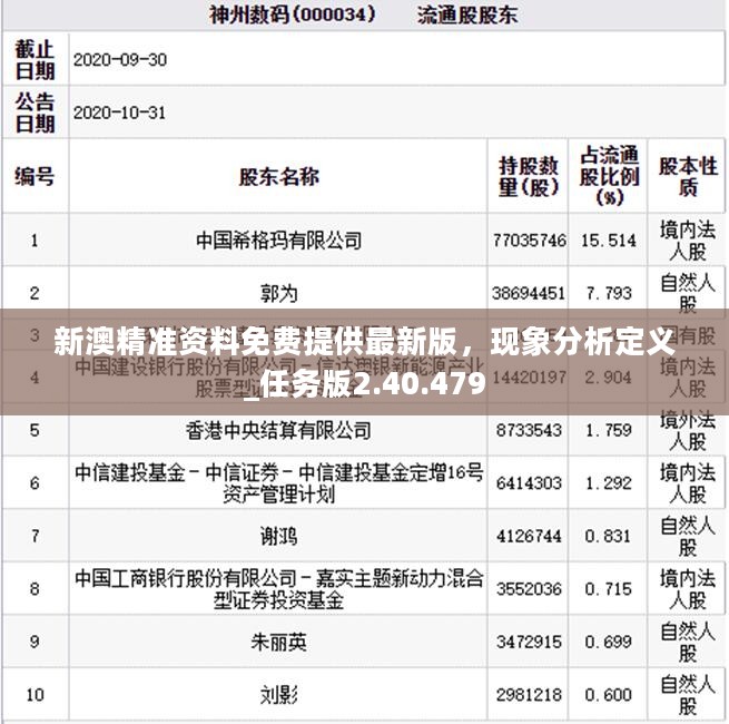 新澳精准资料免费提供最新版，现象分析定义_任务版2.40.479