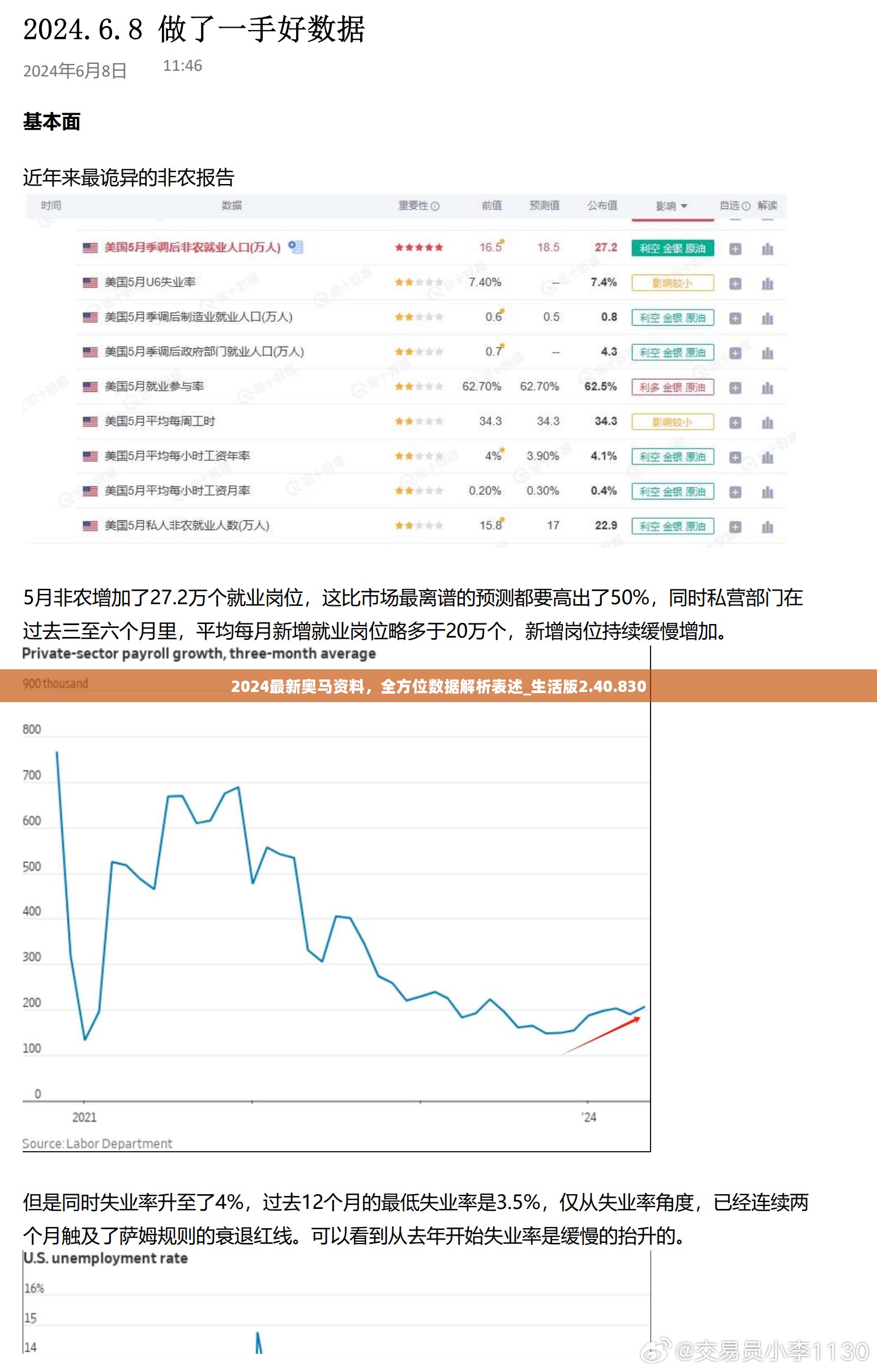 2024最新奥马资料，全方位数据解析表述_生活版2.40.830