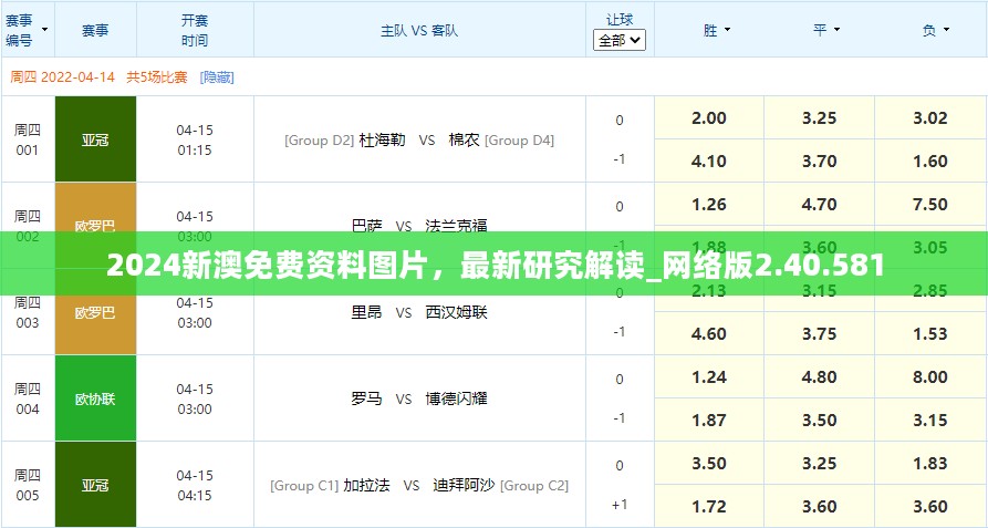 2024新澳免费资料图片，最新研究解读_网络版2.40.581