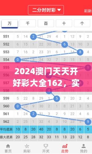 2024澳门天天开好彩大全162，实践数据分析评估_稳定版2.40.682