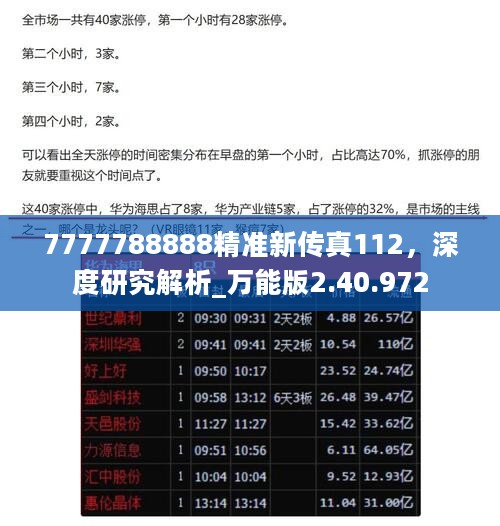 7777788888精准新传真112，深度研究解析_万能版2.40.972