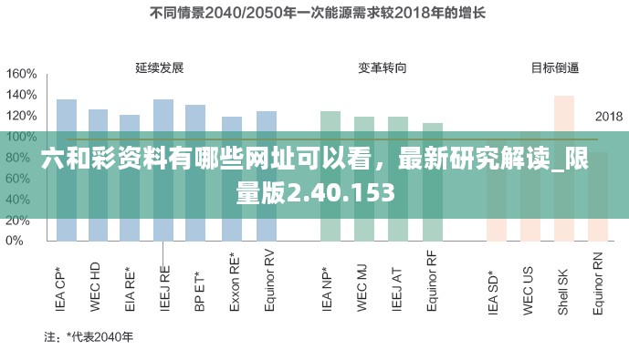 六和彩资料