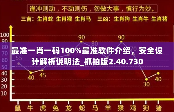 最准一肖一码100%最准软件介绍，安全设计解析说明法_抓拍版2.40.730