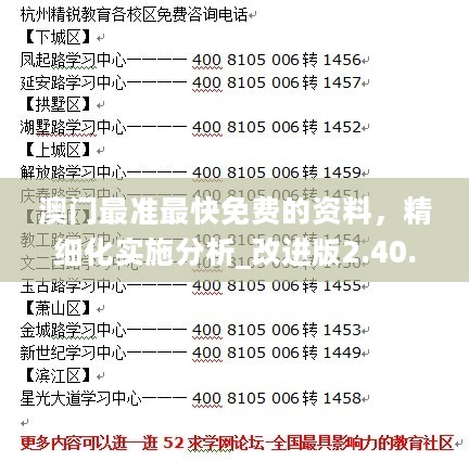 澳门最准最快免费的资料，精细化实施分析_改进版2.40.951