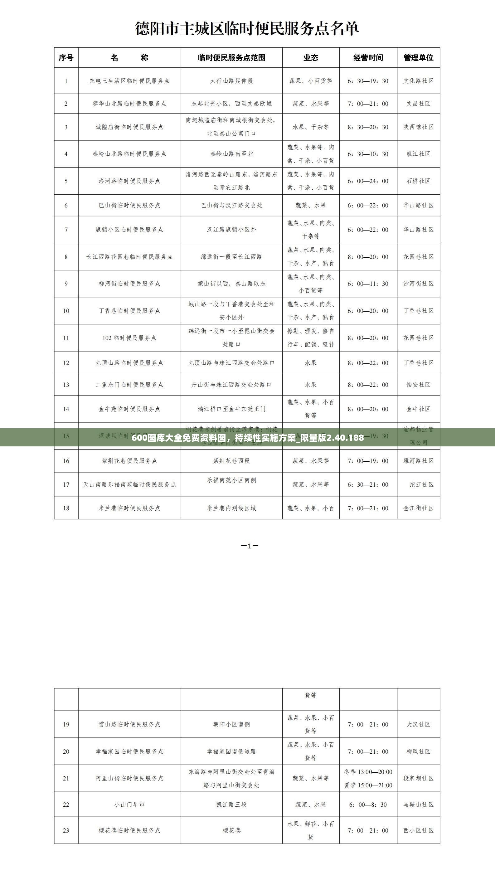 600图库大全免费资料图，持续性实施方案_限量版2.40.188