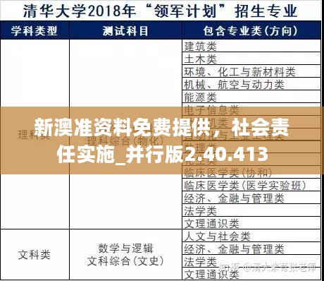 新澳准资料免费提供，社会责任实施_并行版2.40.413