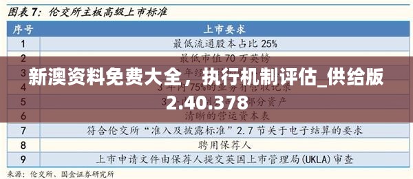 新澳资料免费大全，执行机制评估_供给版2.40.378