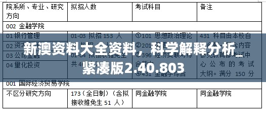 新澳资料大全资料，科学解释分析_紧凑版2.40.803