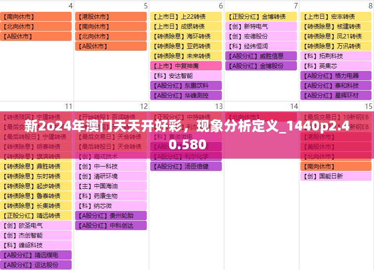 新2o24年澳门天天开好彩，现象分析定义_1440p2.40.580