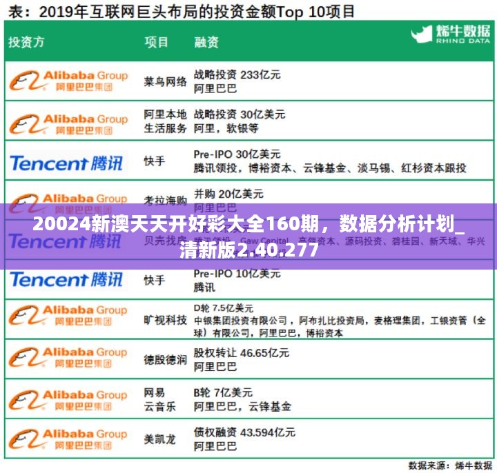 20024新澳天天开好彩大全160期，数据分析计划_清新版2.40.277