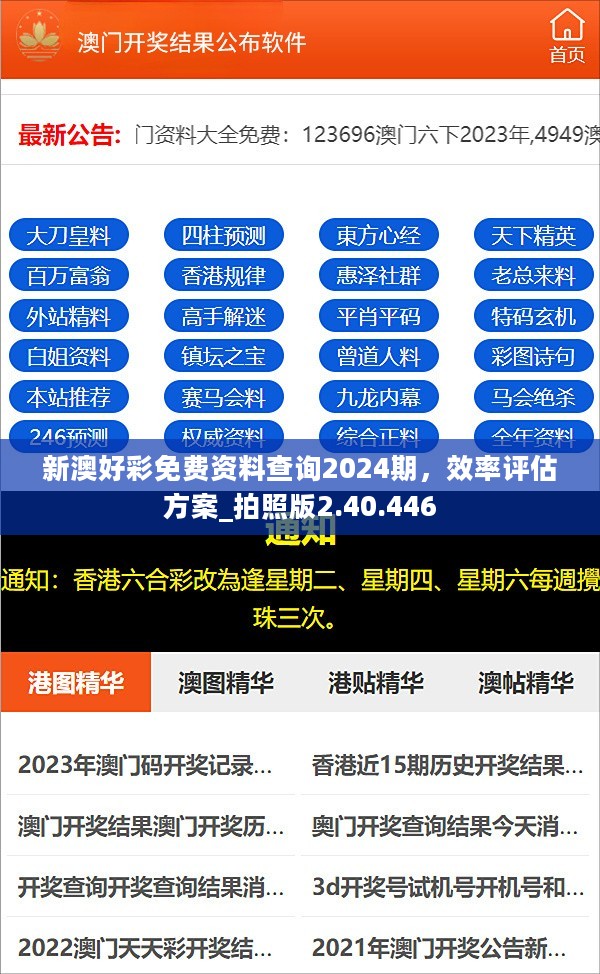 新澳好彩免费资料查询2024期，效率评估方案_拍照版2.40.446