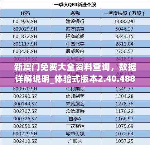 新澳门免费大全资料查询，数据详解说明_体验式版本2.40.488