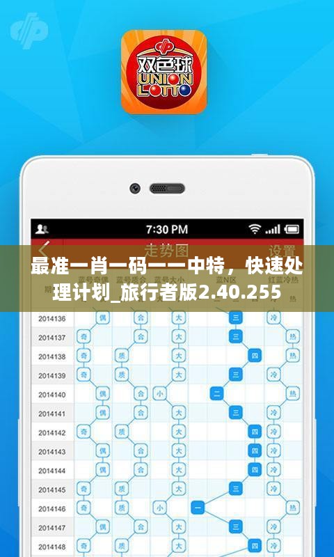 最准一肖一码一一中特，快速处理计划_旅行者版2.40.255