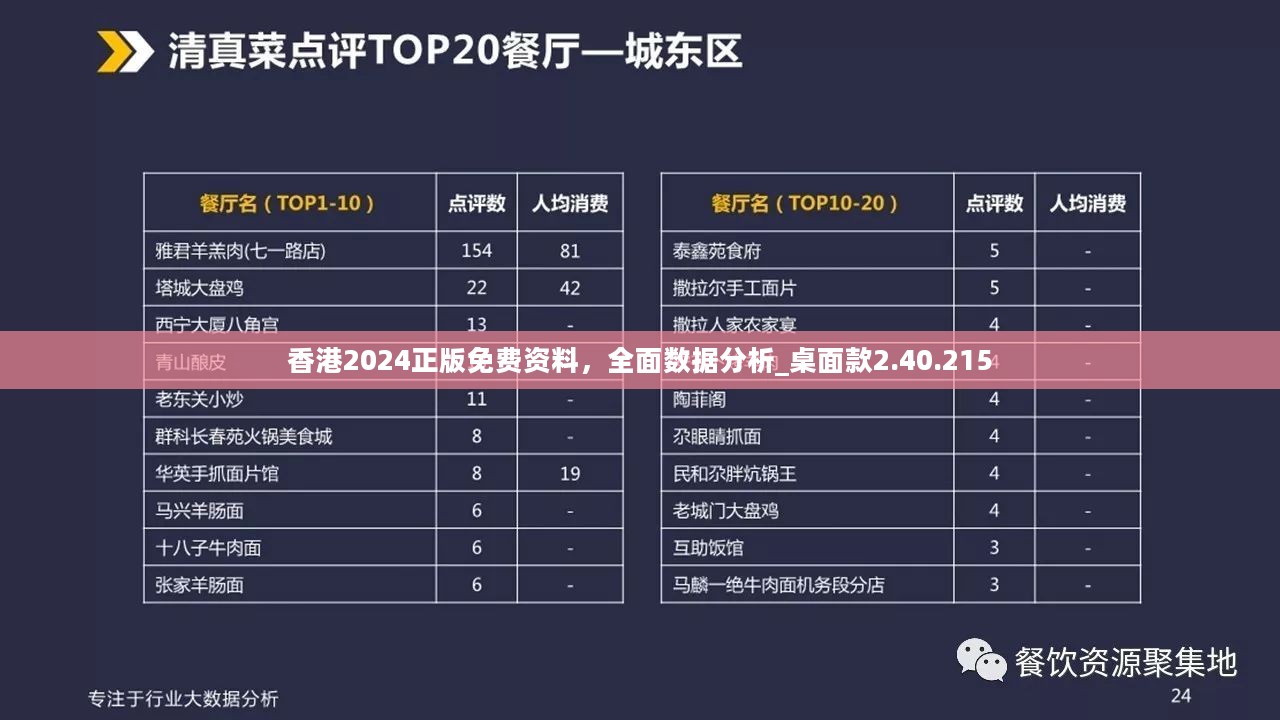 香港2024正版免费资料，全面数据分析_桌面款2.40.215