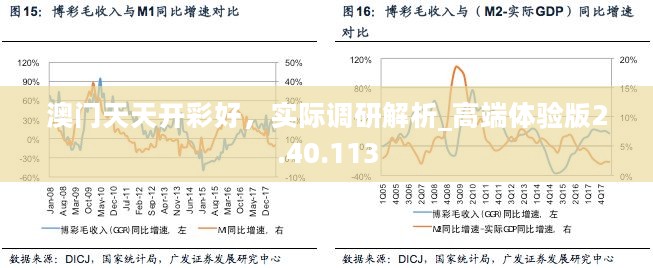 互动 第1250页