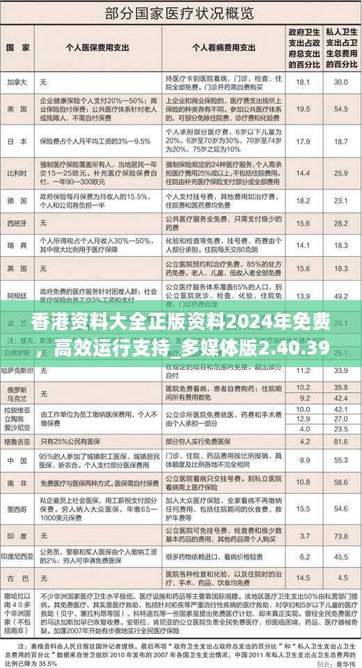 香港资料大全正版资料2024年免费，高效运行支持_多媒体版2.40.394