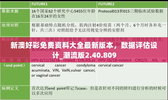 新澳好彩免费资料大全最新版本，数据评估设计_潮流版2.40.809