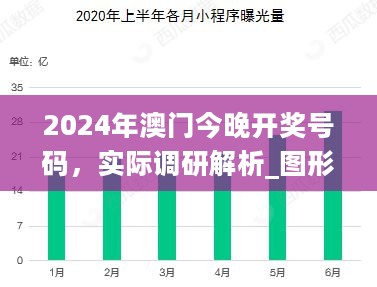 2024年澳门今晚开奖号码，实际调研解析_图形版2.40.885