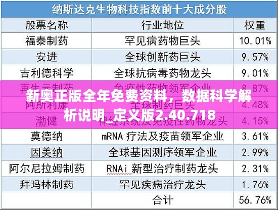 新奥正版全年免费资料，数据科学解析说明_定义版2.40.718