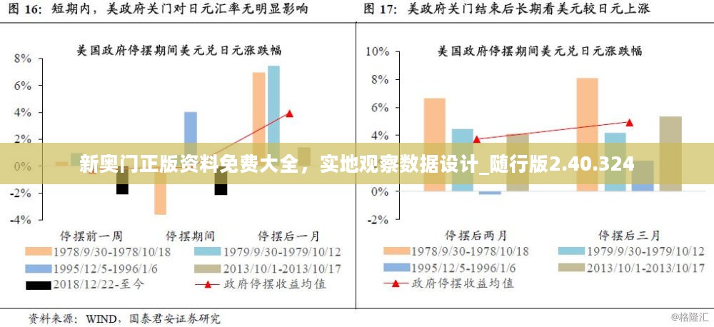 新奥门正版资料免费大全，实地观察数据设计_随行版2.40.324