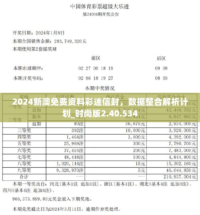 2024新澳免费资料彩迷信封，数据整合解析计划_时尚版2.40.534