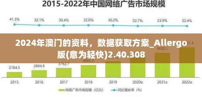 2024年澳门的资料，数据获取方案_Allergo版(意为轻快)2.40.308