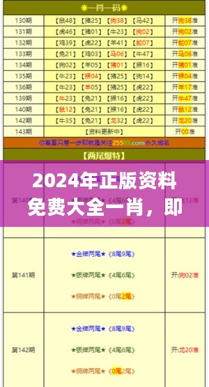 2024年正版资料