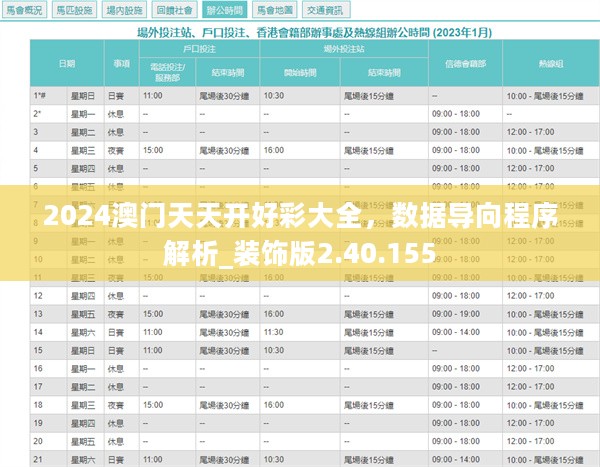 2024澳门天天开好彩大全，数据导向程序解析_装饰版2.40.155