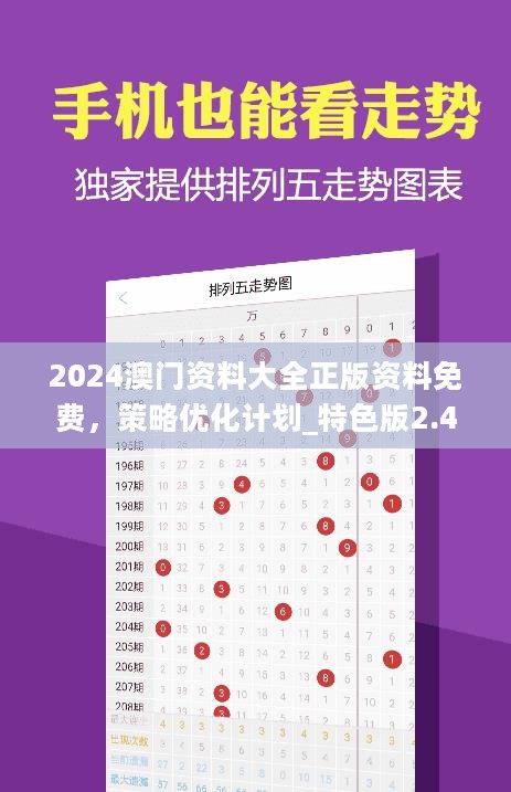 2024澳门资料大全正版资料免费，策略优化计划_特色版2.40.162